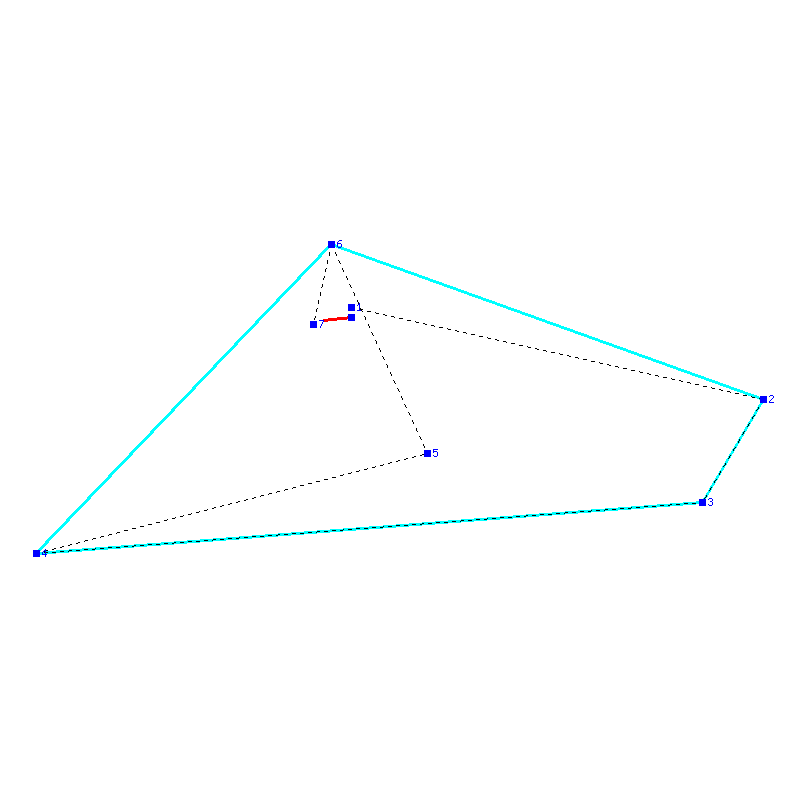 Flugauswertung